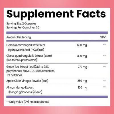 Meno-Shred Fat Burner