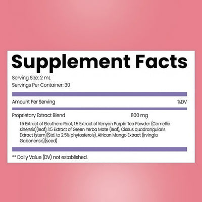 Meno Morning Fat Burner