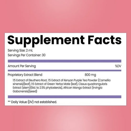 Meno Morning Fat Burner