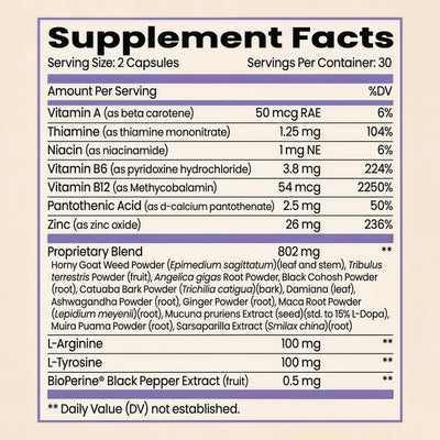 Over 30 Hormone Support