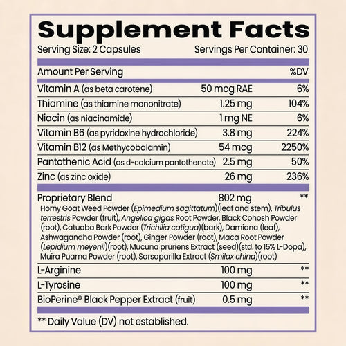 Over 30 Hormone Support