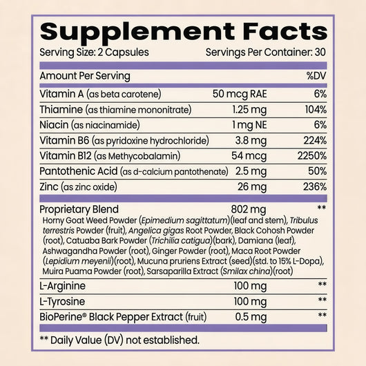 Over 30 Hormone Support